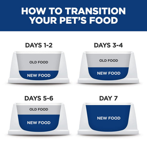 Hill's Science Diet Adult Perfect Digestion Salmon Brown Rice Whole Oats Dry Cat Food 3.5lb - Poudre Pet & Feed Supply 4